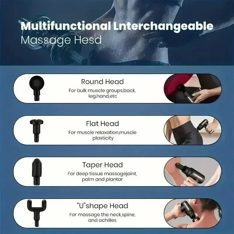 FormFit™ USB Massage Gun