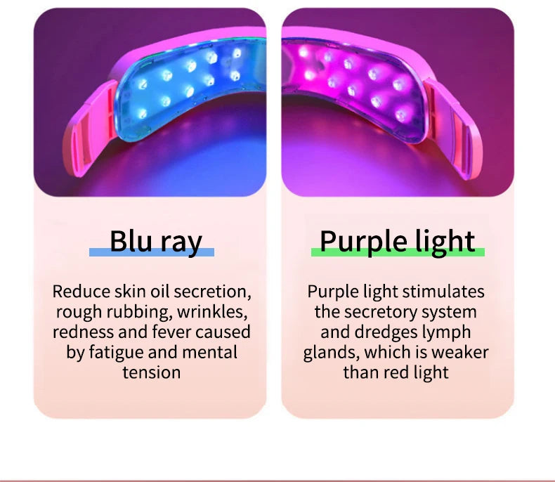 FormFit™ Facial Slimming Vibration Massager