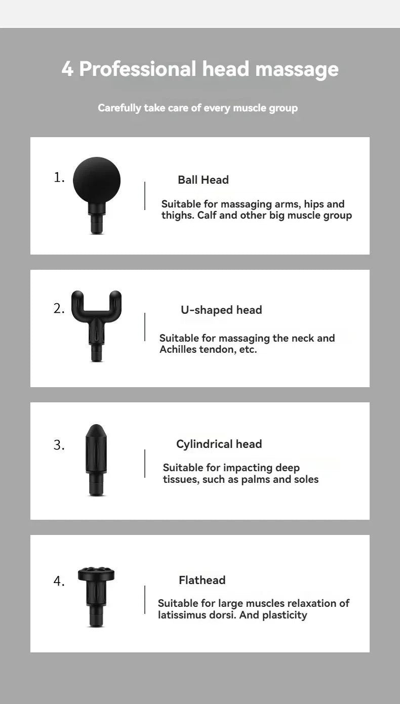 FormFit™ USB Massage Gun