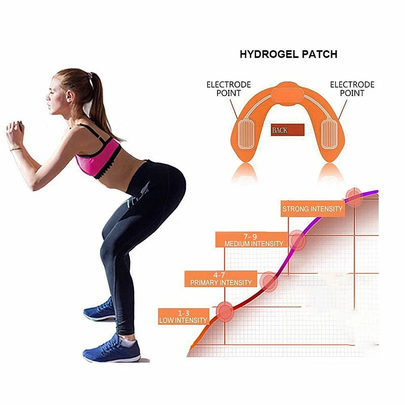 FormFit™ Electric Wireless Abdominal Muscle Trainer