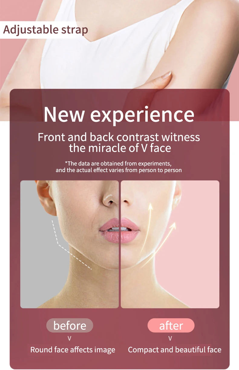 FormFit™ Facial Slimming Vibration Massager