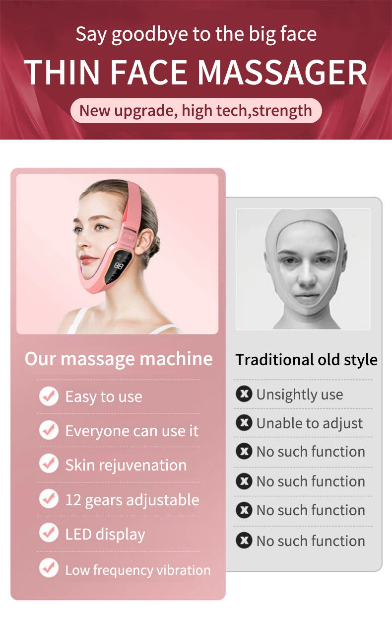 FormFit™ Facial Slimming Vibration Massager