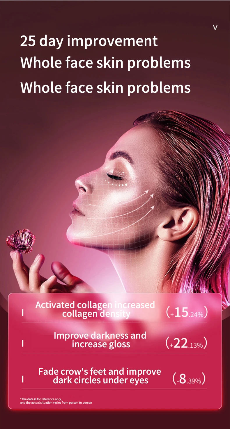 FormFit™ Facial Slimming Vibration Massager