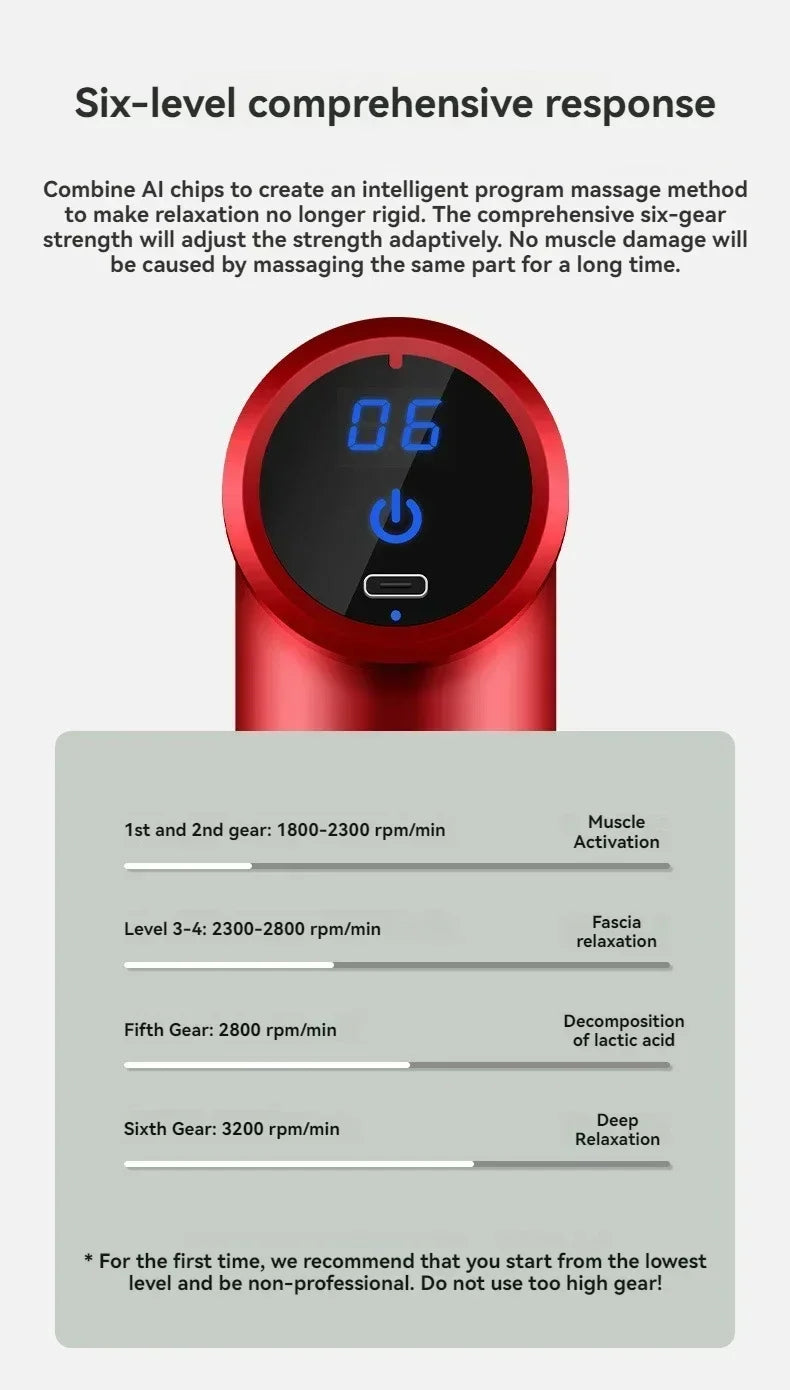 FormFit™ USB Massage Gun