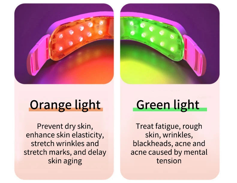 FormFit™ Facial Slimming Vibration Massager