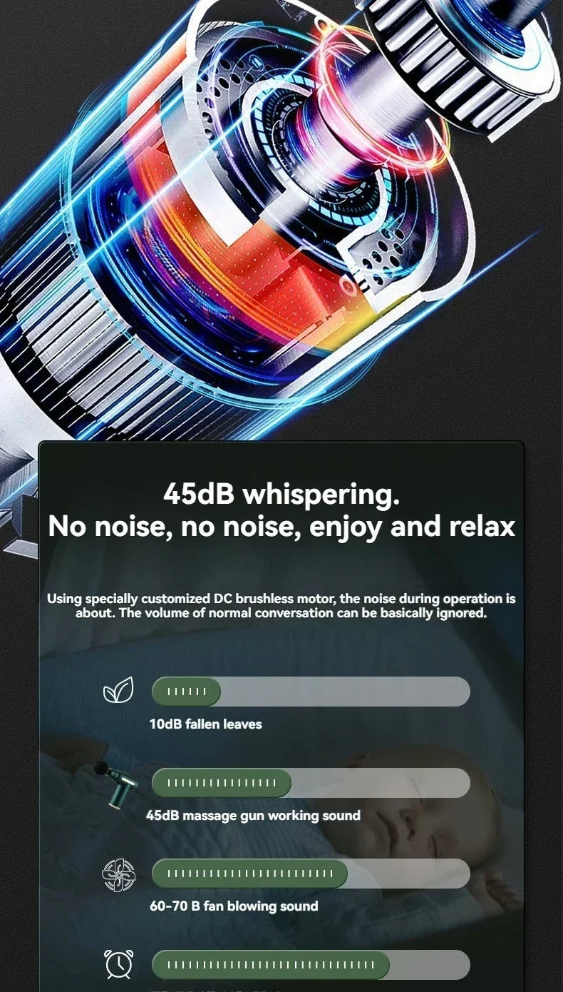 FormFit™ USB Massage Gun