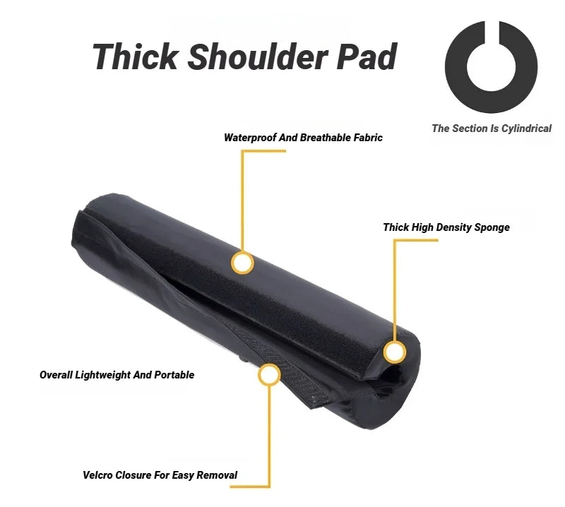 FormFit™ Fitness Barbell Pad