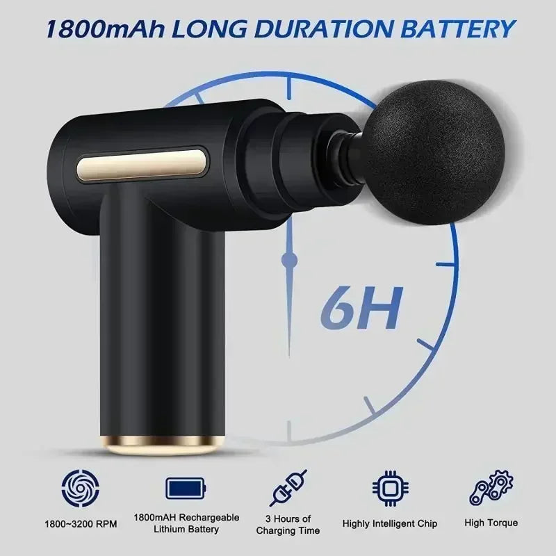 FormFit™ USB Massage Gun