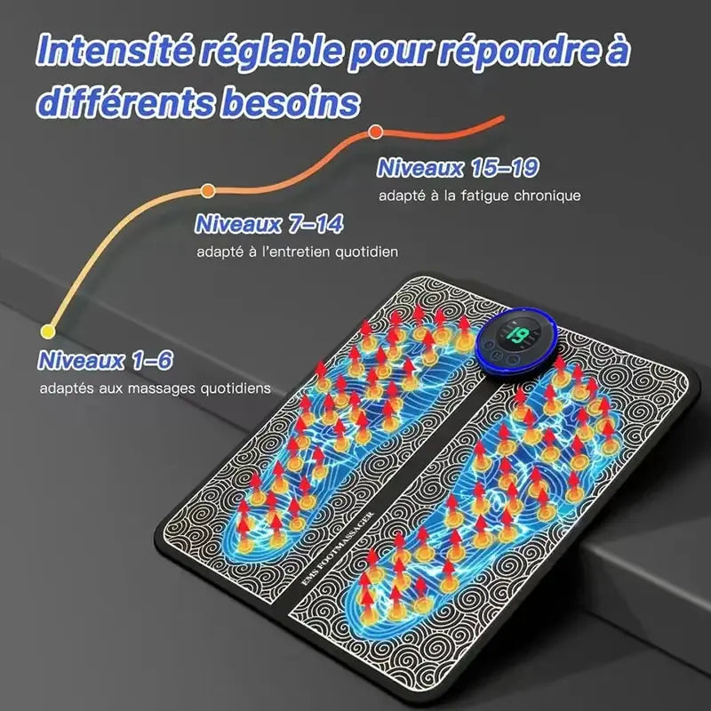 FormFit™ Foot Massager Stimulation Pad